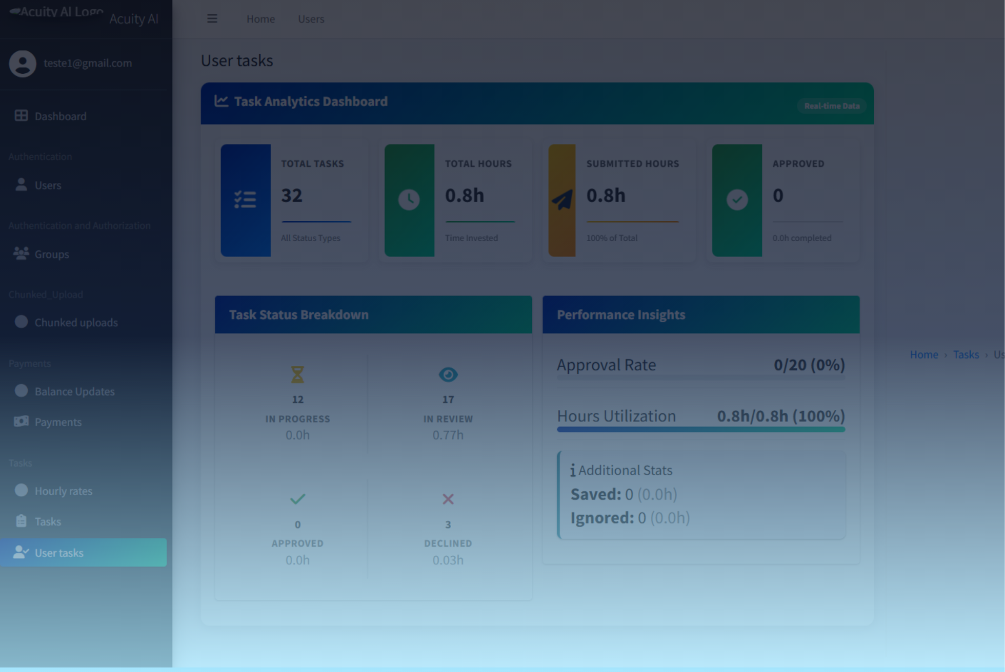 Eye Health Intelligence