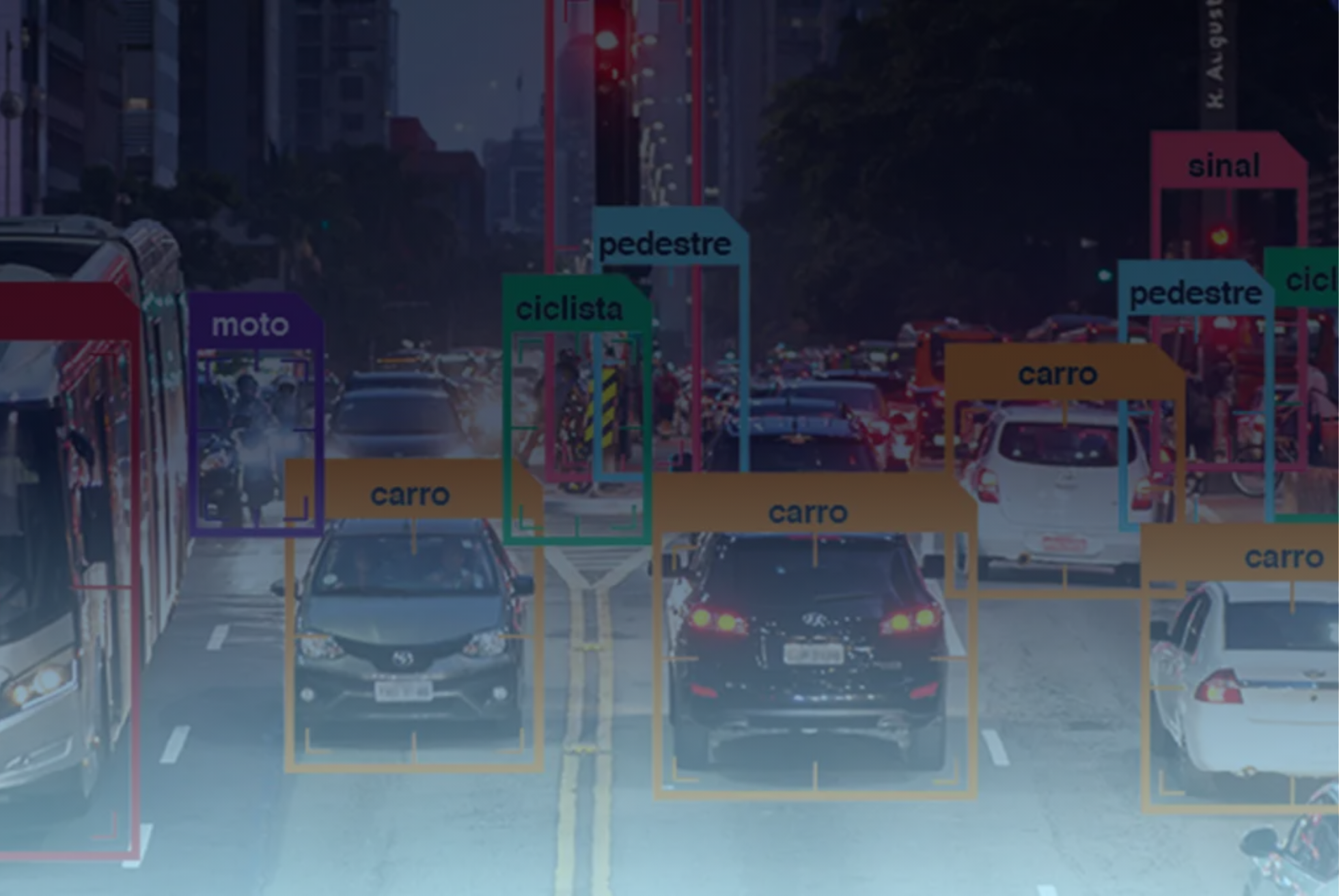 Traffic Camera Movement Detection